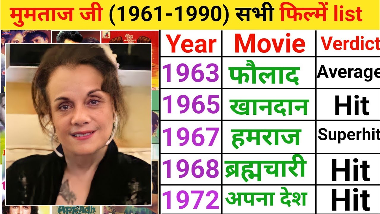 Mumtaj movie list | mumtaj hit and flop movie list | mumtaj movie name