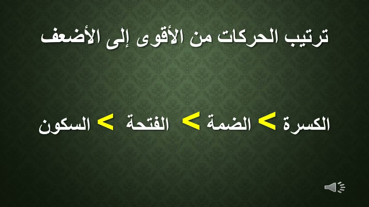 درس تعليمي: الهمزة المتوسطة