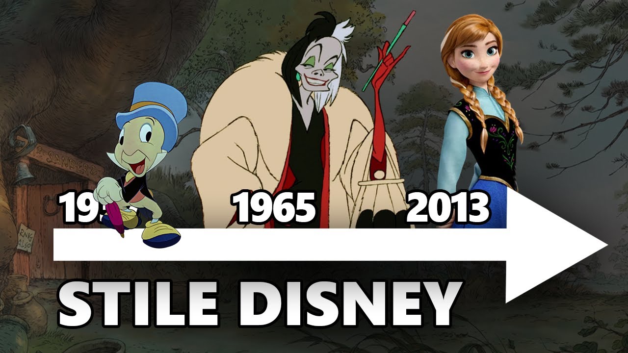 Evoluzione dello STILE DISNEY