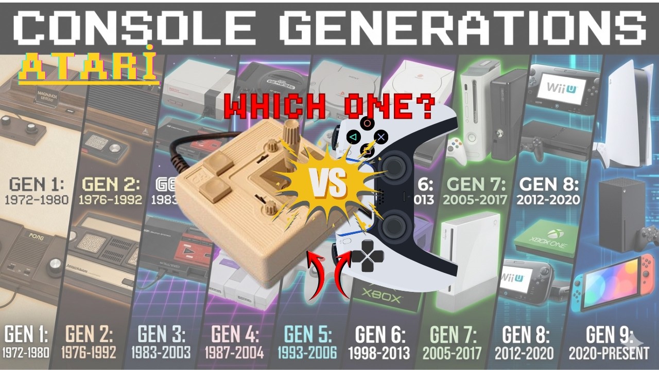 Atari's Rise and Fall Explains Every Tech Bubble Since