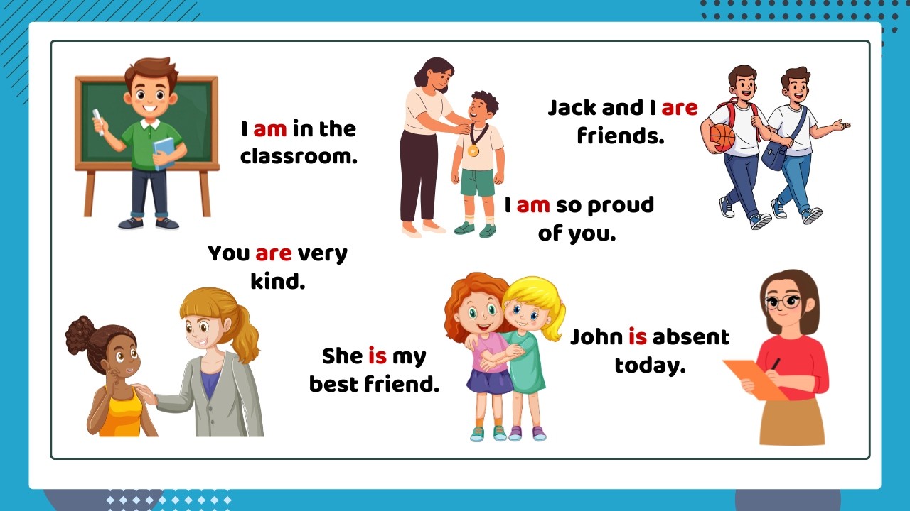 Daily English Sentences - Beginner sentences Am, Is, Are 