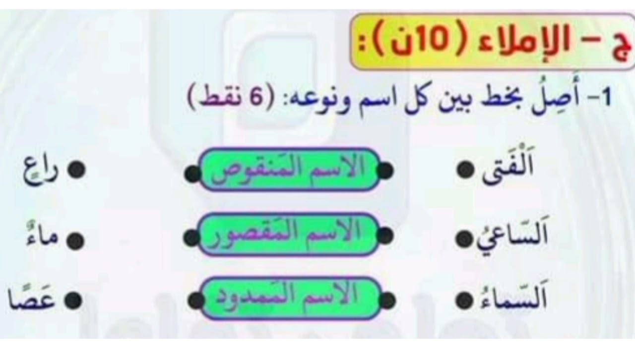 التقويم التشخيصي لمادتي اللغة العربية/الصرف والتحويل والإملاء/المستوى السادس ابتدائي/2022/2021