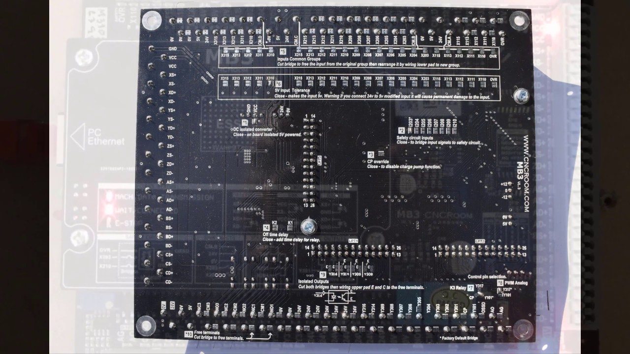 MB3 Overview and Setup Part 1