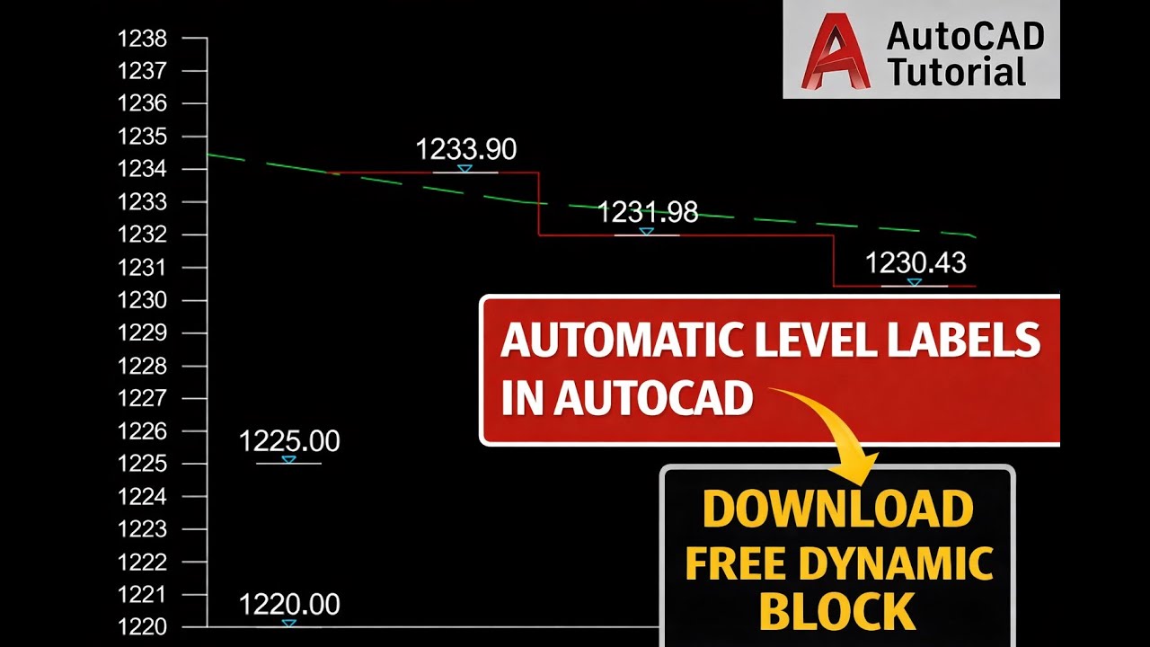 Блок «Автоматическое определение уровней отметки профиля» в AutoCAD