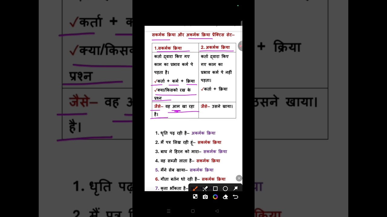सकर्मक और अकर्मक क्रिया | Practice Set | Sakaramk Aur Akarmak Kriya | कर्म के आधार पर क्रिया के भेद|