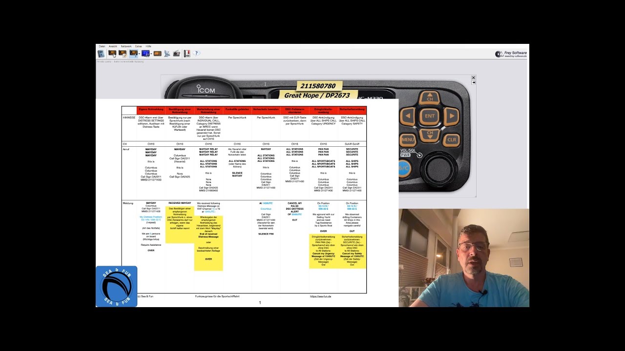 Mayday, mayday, Mayday - Wir machen einen Notruf