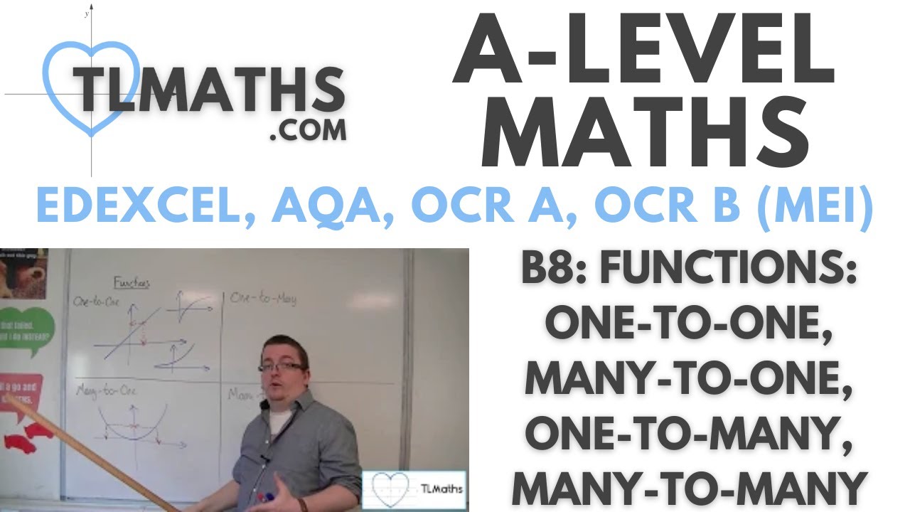 A-Level Maths: B8-04 Functions: One-to-One, Many-to-One, One-to-Many, Many-to-Many