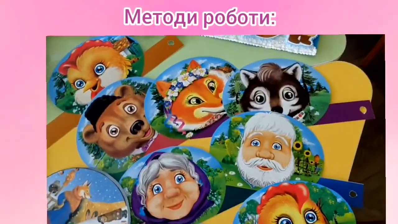 Досвід роботи