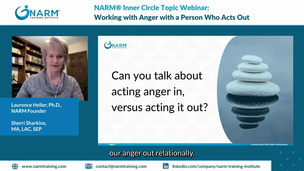 Subtle Ways of Acting Anger Out...and the Relational Costs of Doing So