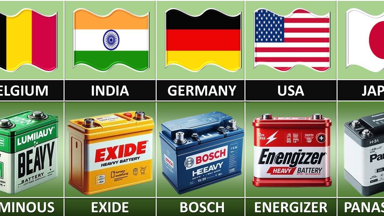 Battery Brand From Different Countries