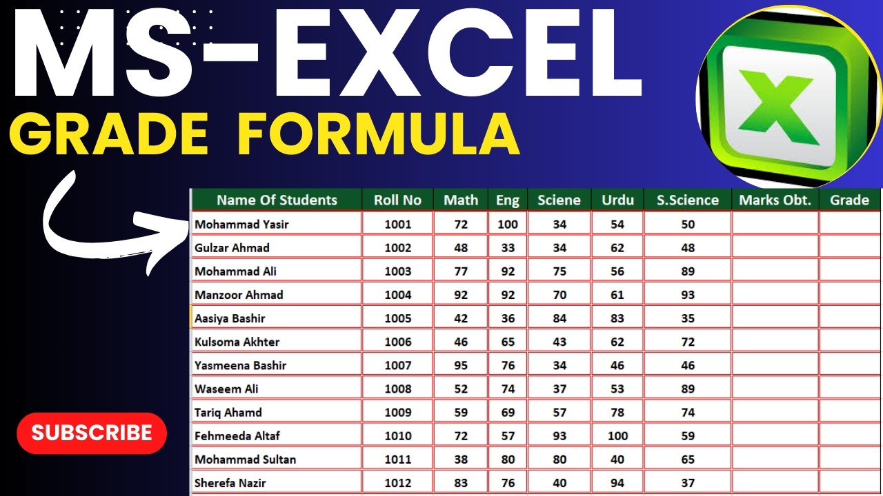 Grade Formula In Ms-Excel ! Grade Ap Kiese Nikalien Gay Ms-Excel Main !Altaf MiiT!