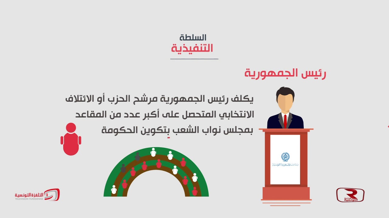 دليل الناخب:  صلاحيات رئيس  الجمهورية