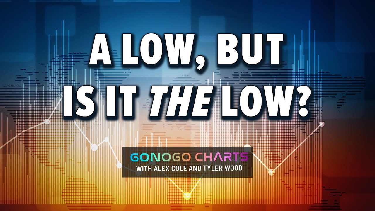 A Low, But Is It THE Low? | GoNoGo Charts (06.02.22)