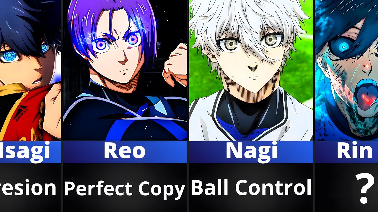 Every Blue Lock Character and Weapons