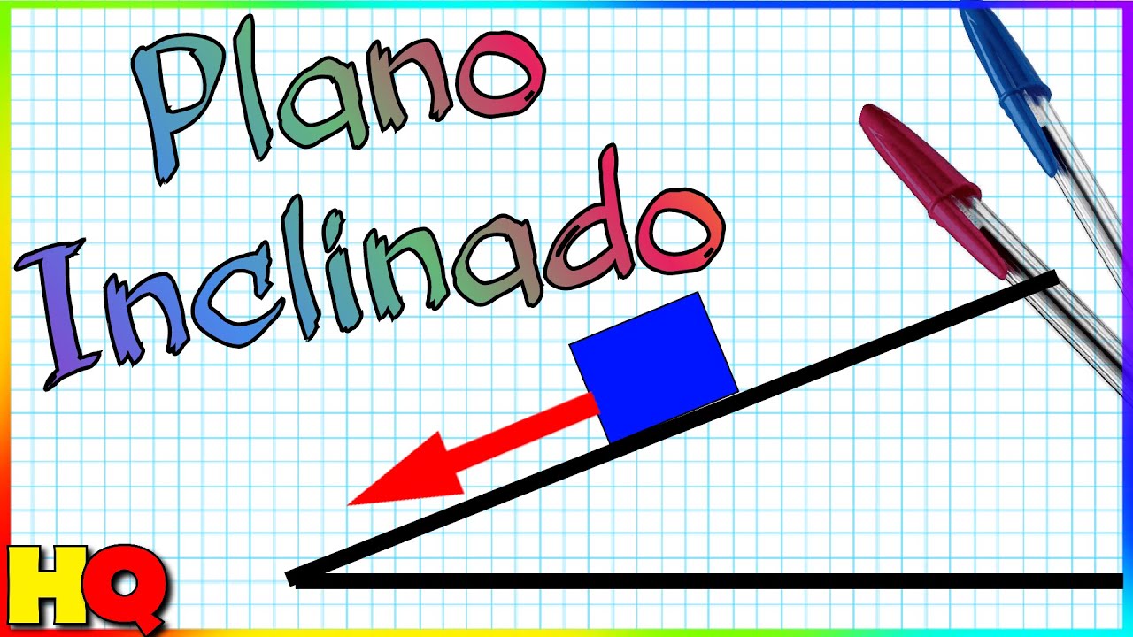 Plano Inclinado