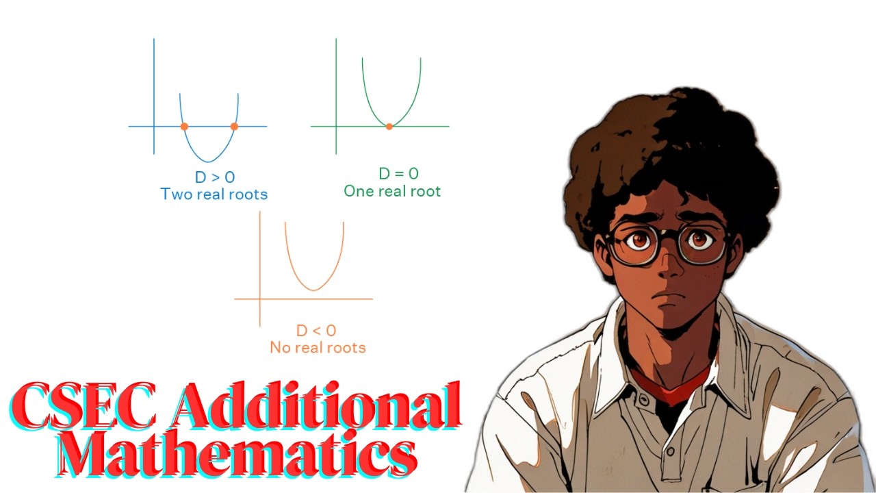 Disguised Quadratics and the Discriminant | CSEC Additional Mathematics