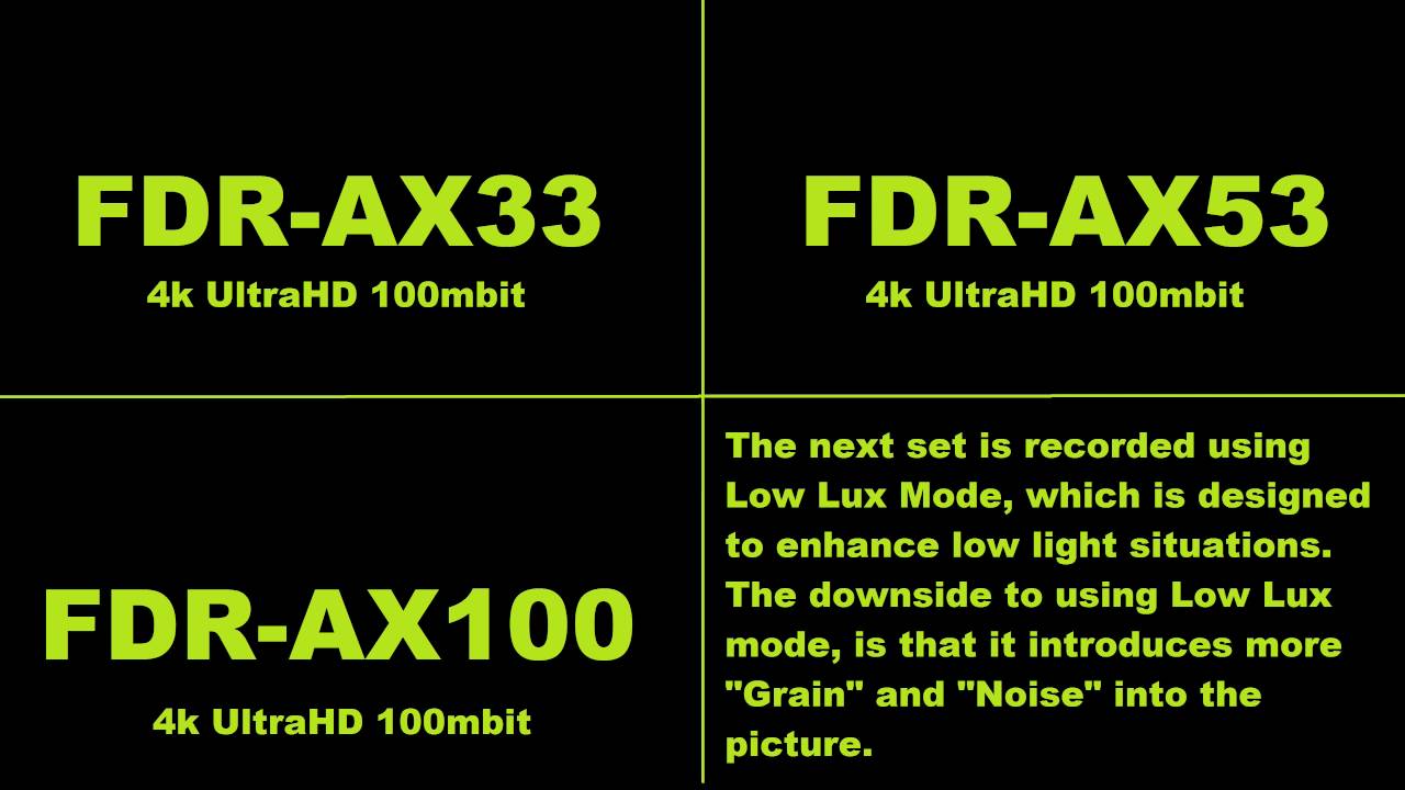 Sony Side by Side Samples  FDR-AX33  FDR-AX53  FDR-AX100   4k UltraHD Choices!
