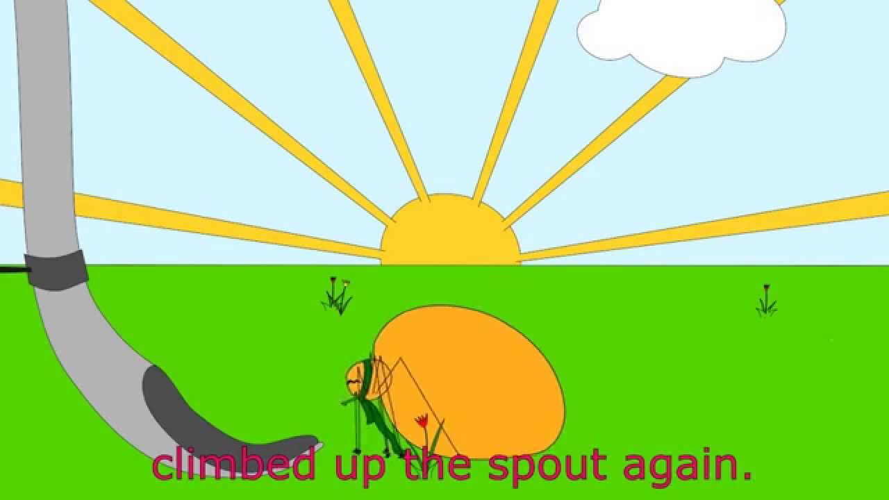 Itsy Bitsy Spider, Instrumental Nursery Rhyme with Lyrics!