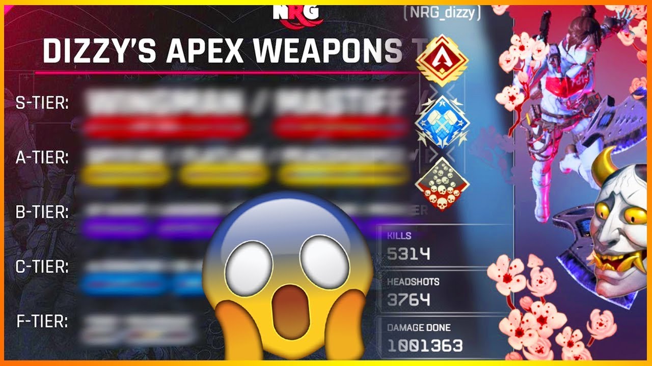 NRG DIZZY&rsquo;S OFFICIAL APEX LEGENDS WEAPON TIER LIST!!! Is He Right?