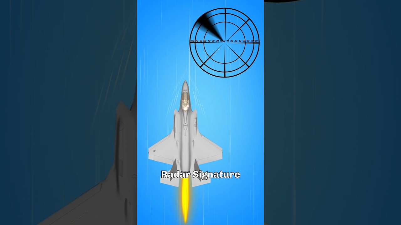 Why The Most Advanced Jet Uses One Engine 😯
