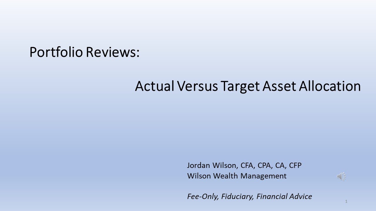 Episode 62: Portfolio Reviews: Target Asset Allocation