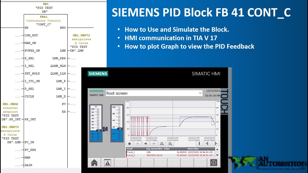 SIEMENS PID BLOCK | SFB41 FB41 | PID COTROLLER | CONT_C | CLOSE LOOP CONTROL SYSTEM