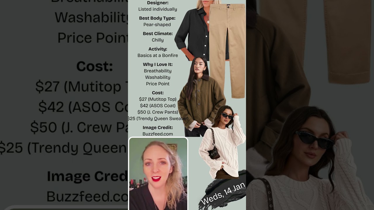 14 Jan 2026 Outfit Inspo👗❄️ | Basics Under $50 | Amazon, ASOS, & J. Crew | Vinok Personal Stylist