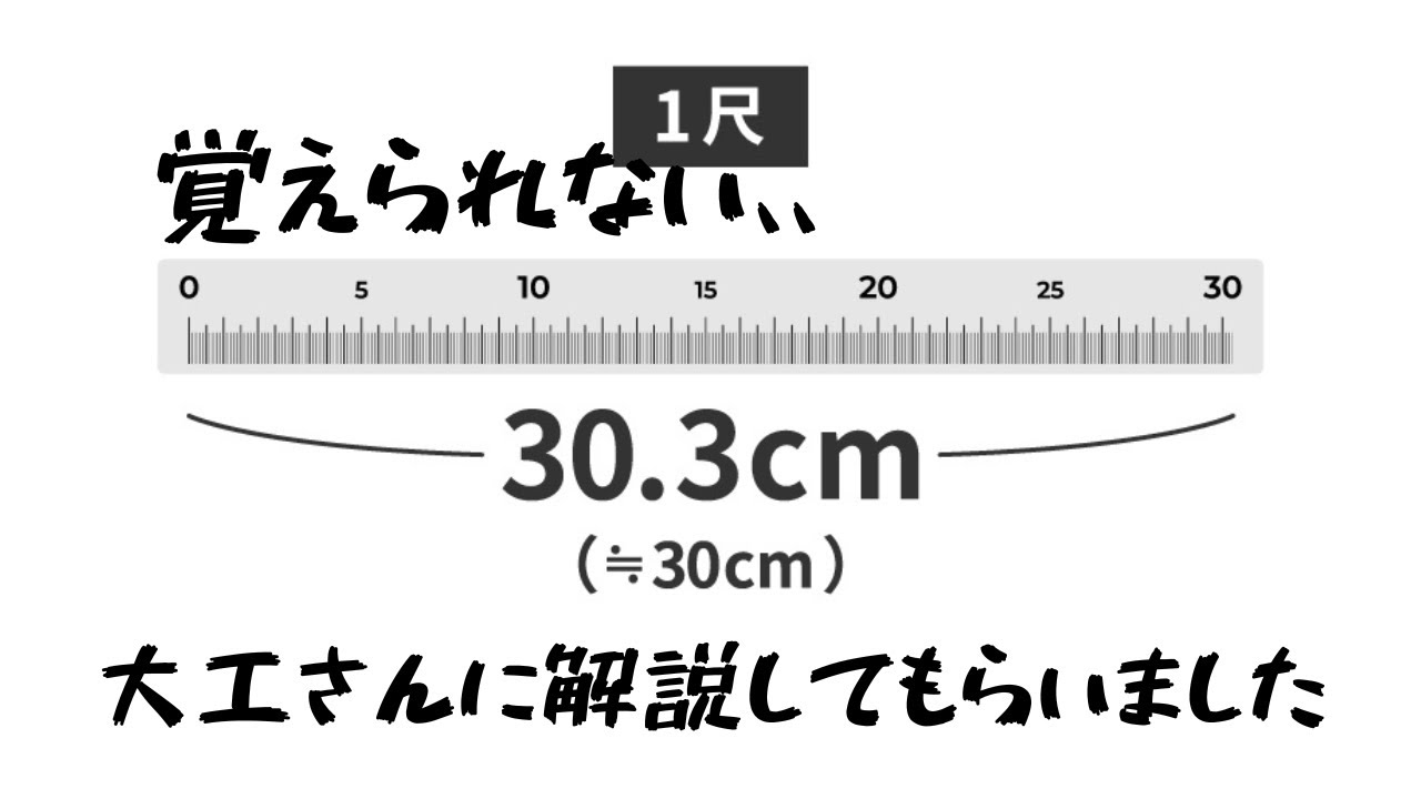 【これはわからない】尺、寸、分、五厘の世界