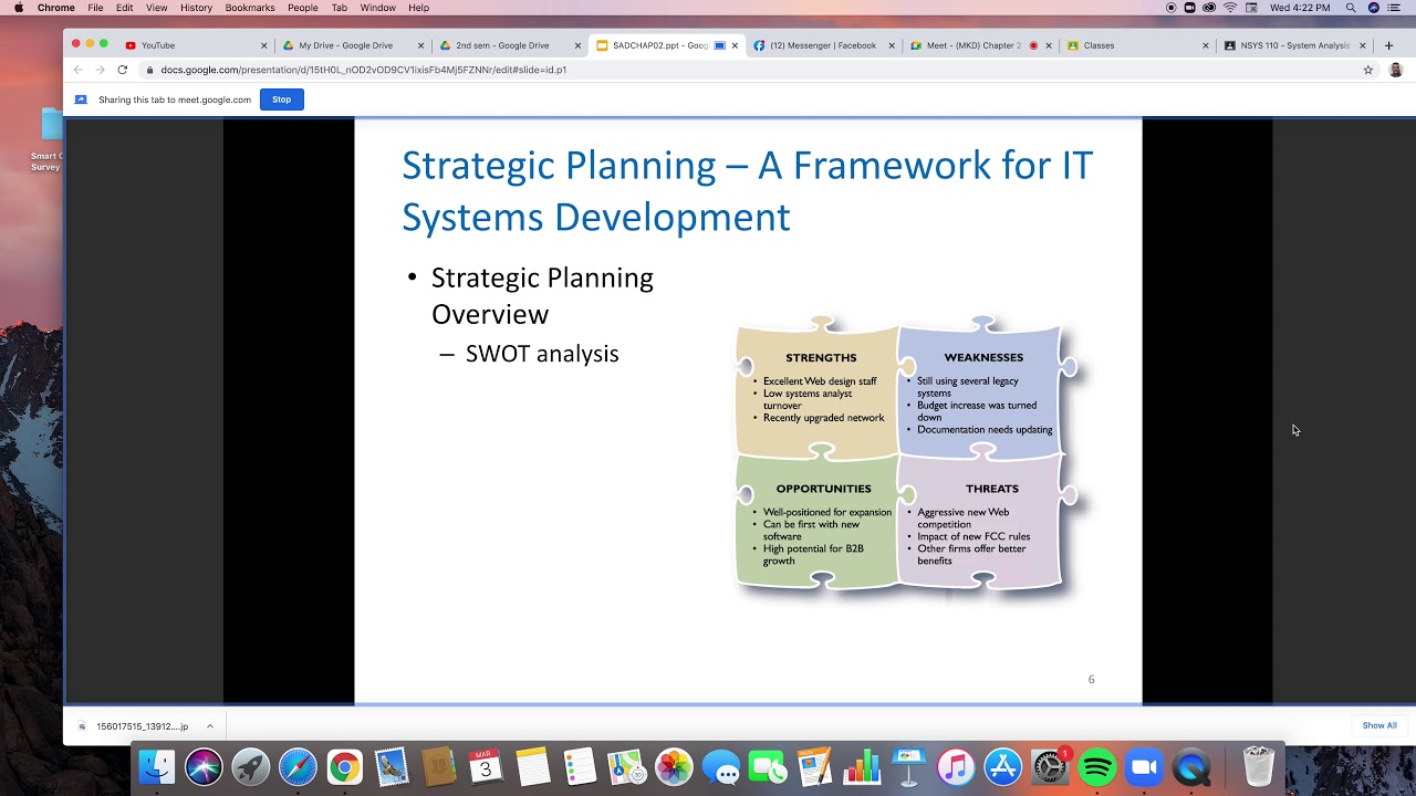 Chapter 2: Analyzing Business Case (SAD)
