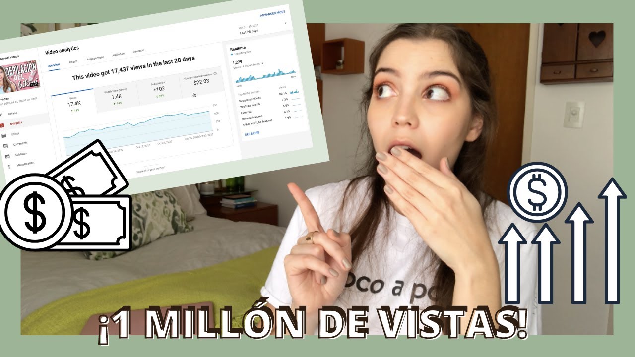 CUÁNTO ME PAGÓ YOUTUBE POR 1 MILLÓN DE VISTAS (números reales)