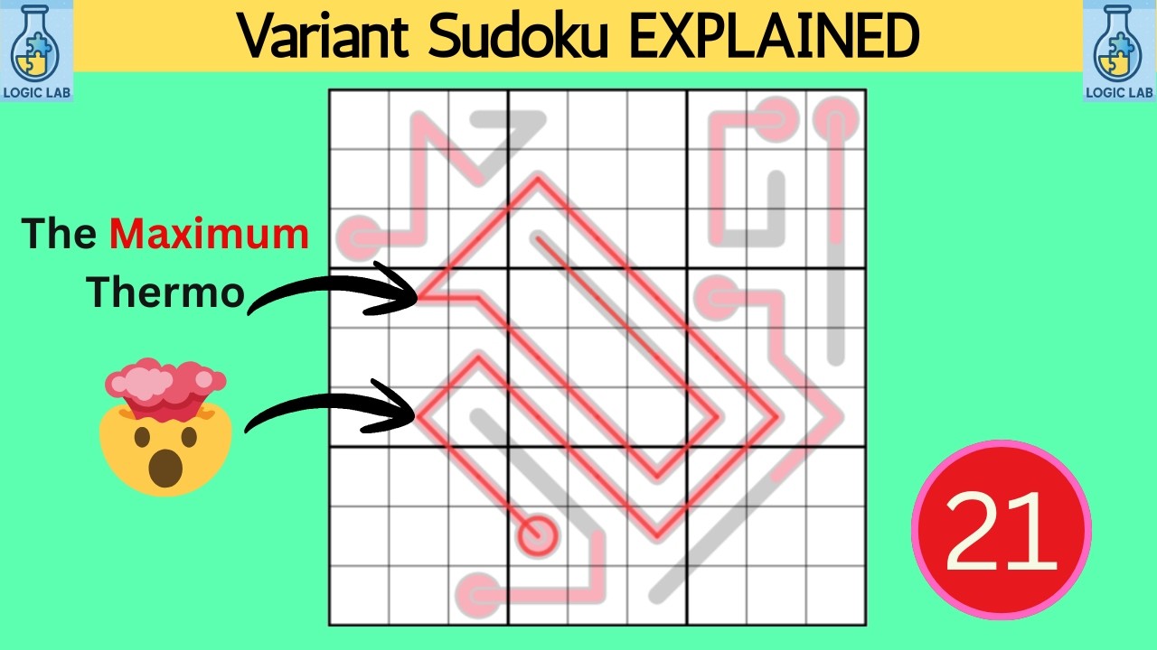 Can You Solve This Maximum Slow-Thermo Sudoku?
