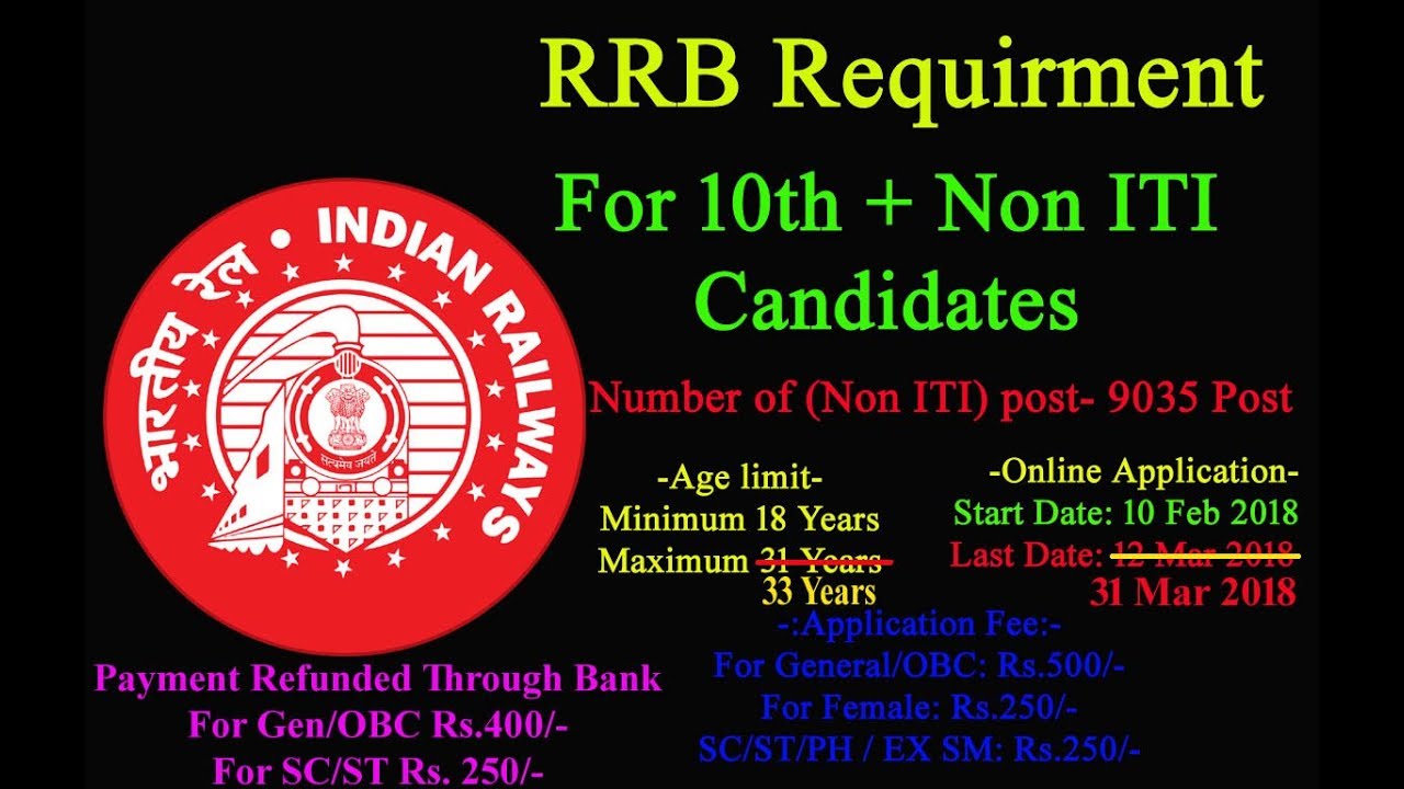 RRB Requirment 10th + Non ITI Candidates Full Guide Hindi