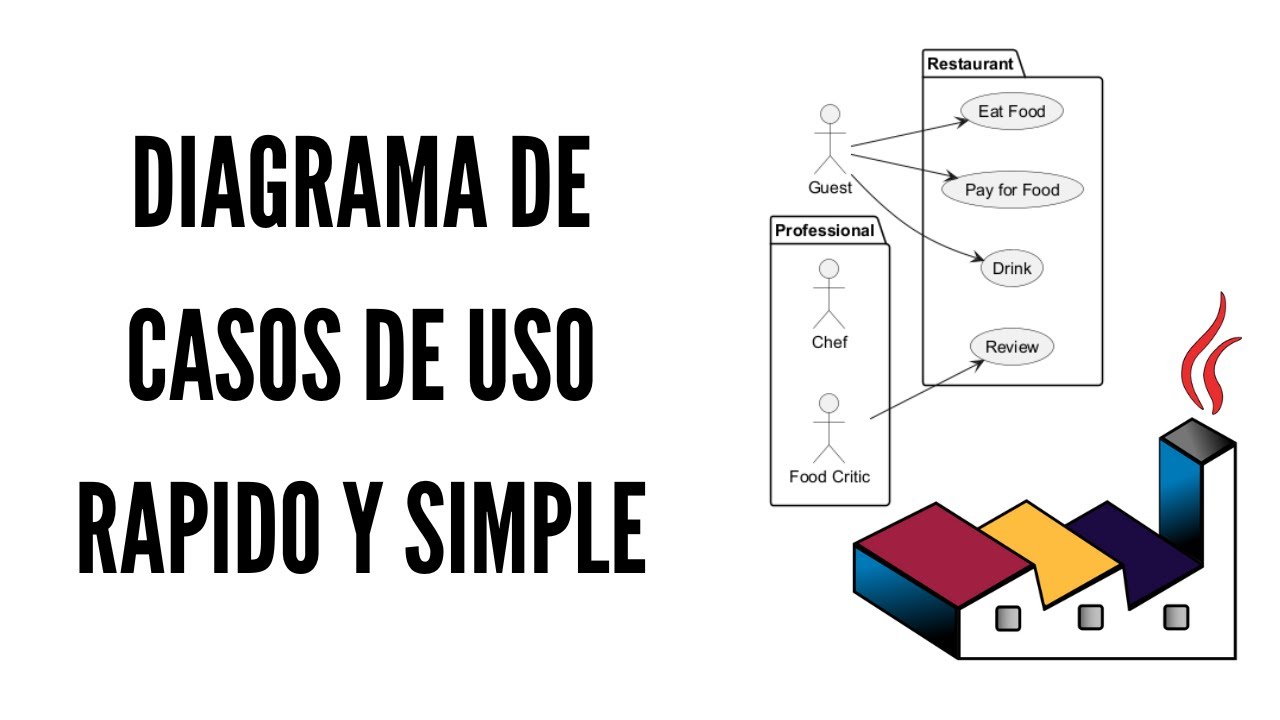 PlantUML paso a paso: crea tu primer diagrama de casos de uso en VS Code