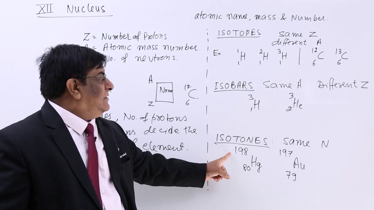 Class 12th &ndash; Atomic name, Mass and Number | Nucleus | Tutorials Point