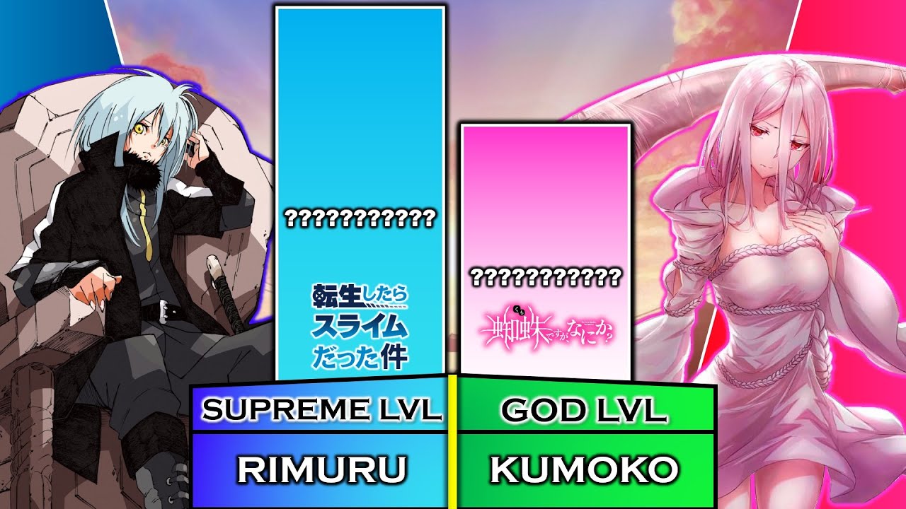 RIMURU vs KUMOKO | Anime Power Levels