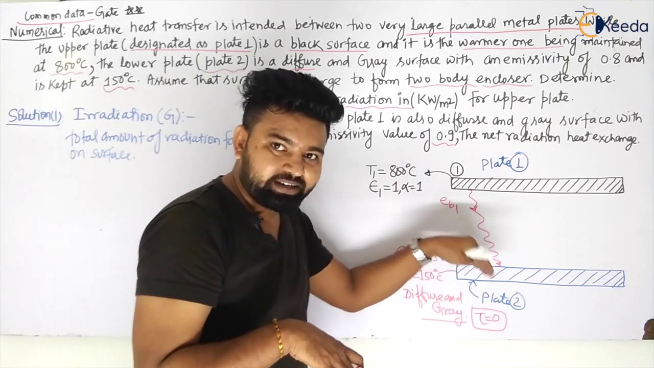 Numerical 4: Irradiation, Emissivity, Radiocity | Fundamentals of Thermal Radiation | GATE ME