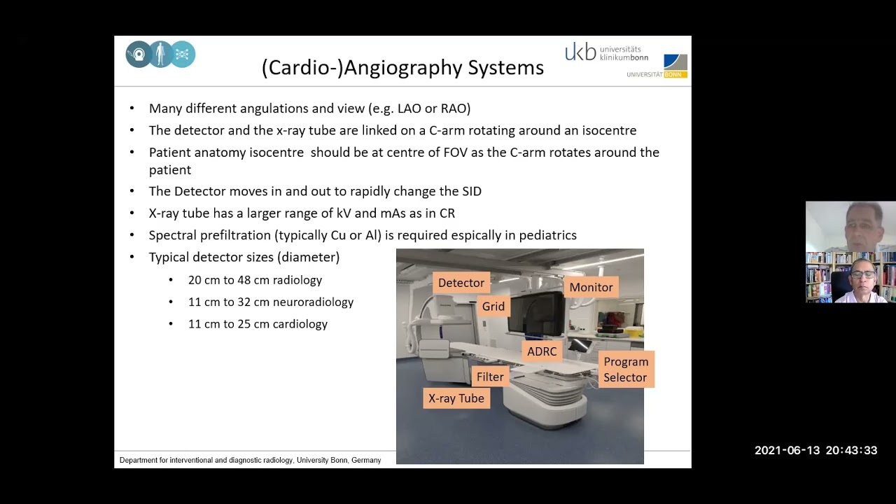 ELP-04 | Lecture-6 | QC in Interventional Radiology