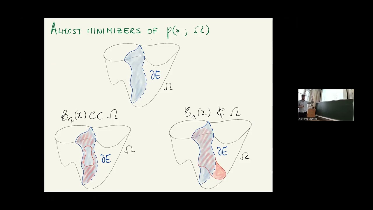 An almost-minimizer of the relative perimeter near a boundary vertex of the container