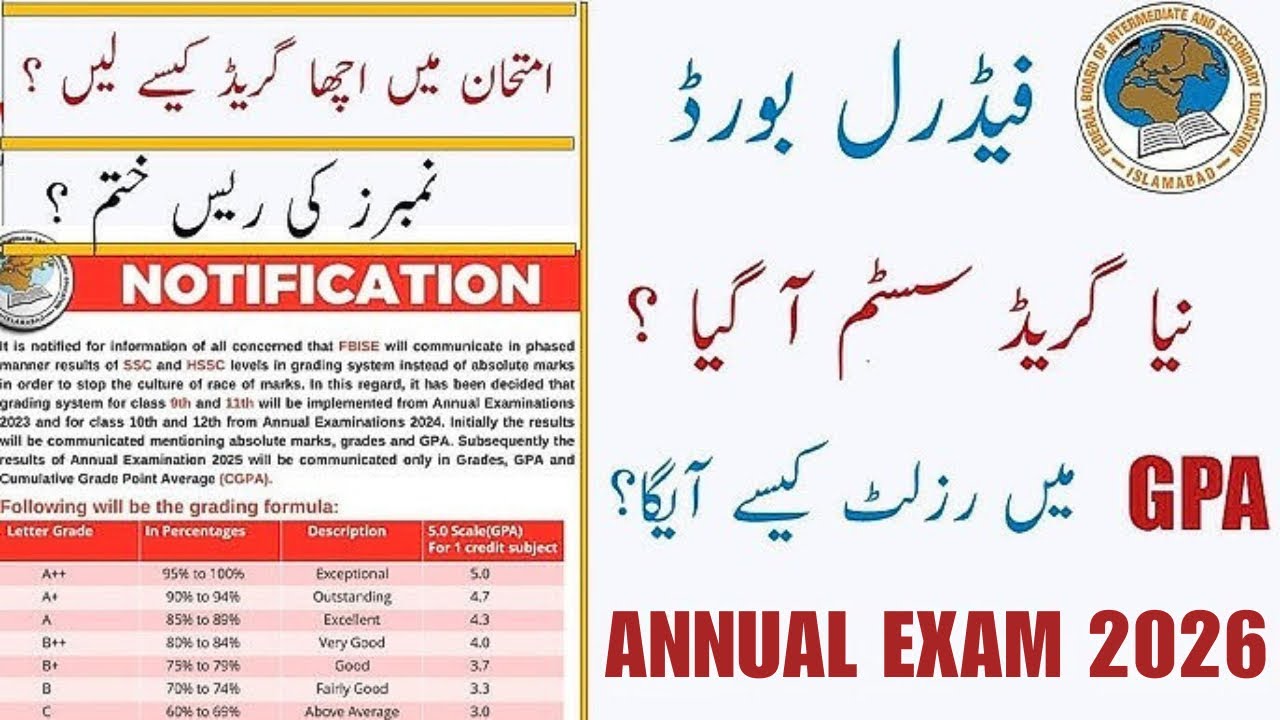 Fbise New Grading Policy 2026 | Fbise Exams 2026 | Fbise Passing Marks Policy | Board Exams 2026