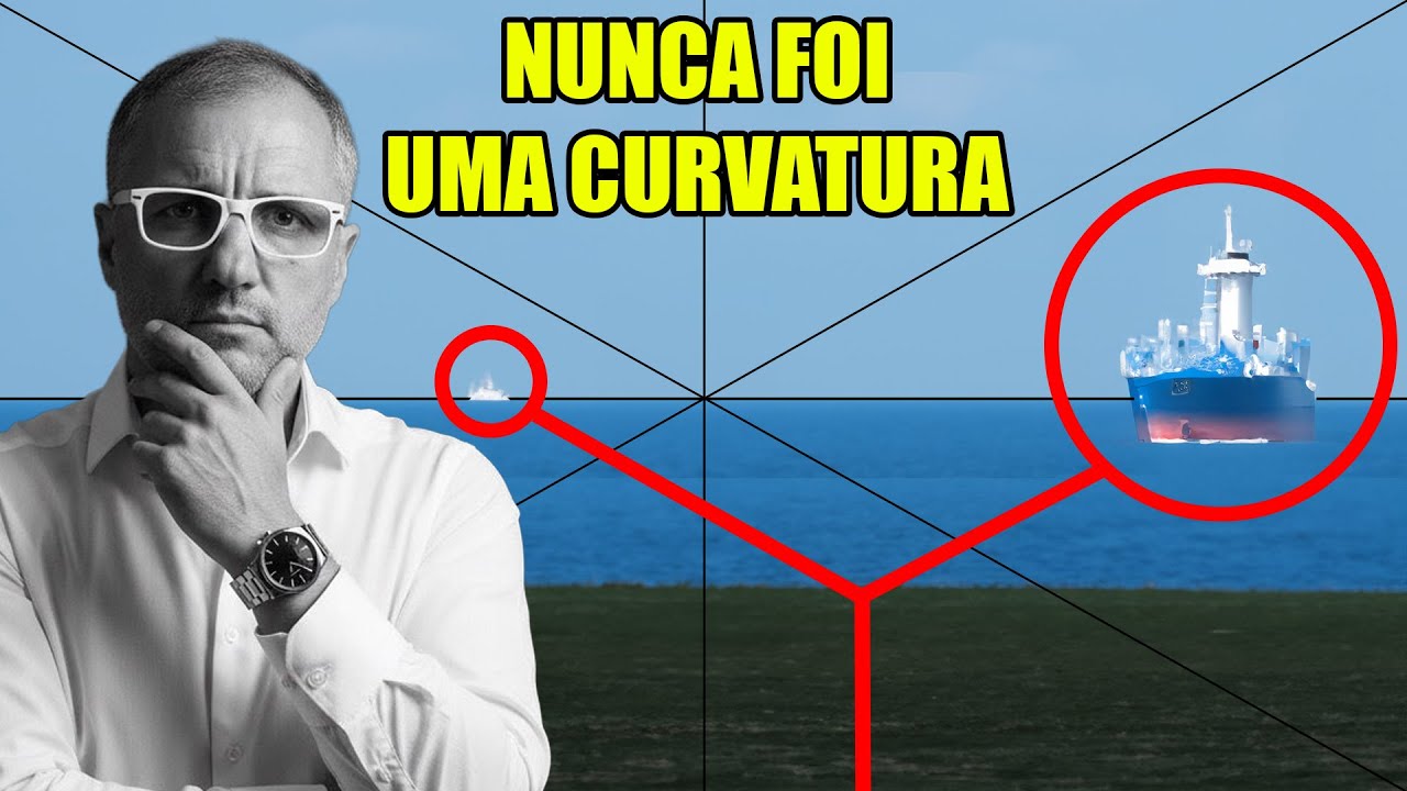 A VERDADE SOBRE O HORIZONTE: PERSPECTIVA, REFRAÇÃO E O MITO DA CURVATURA DA TERRA