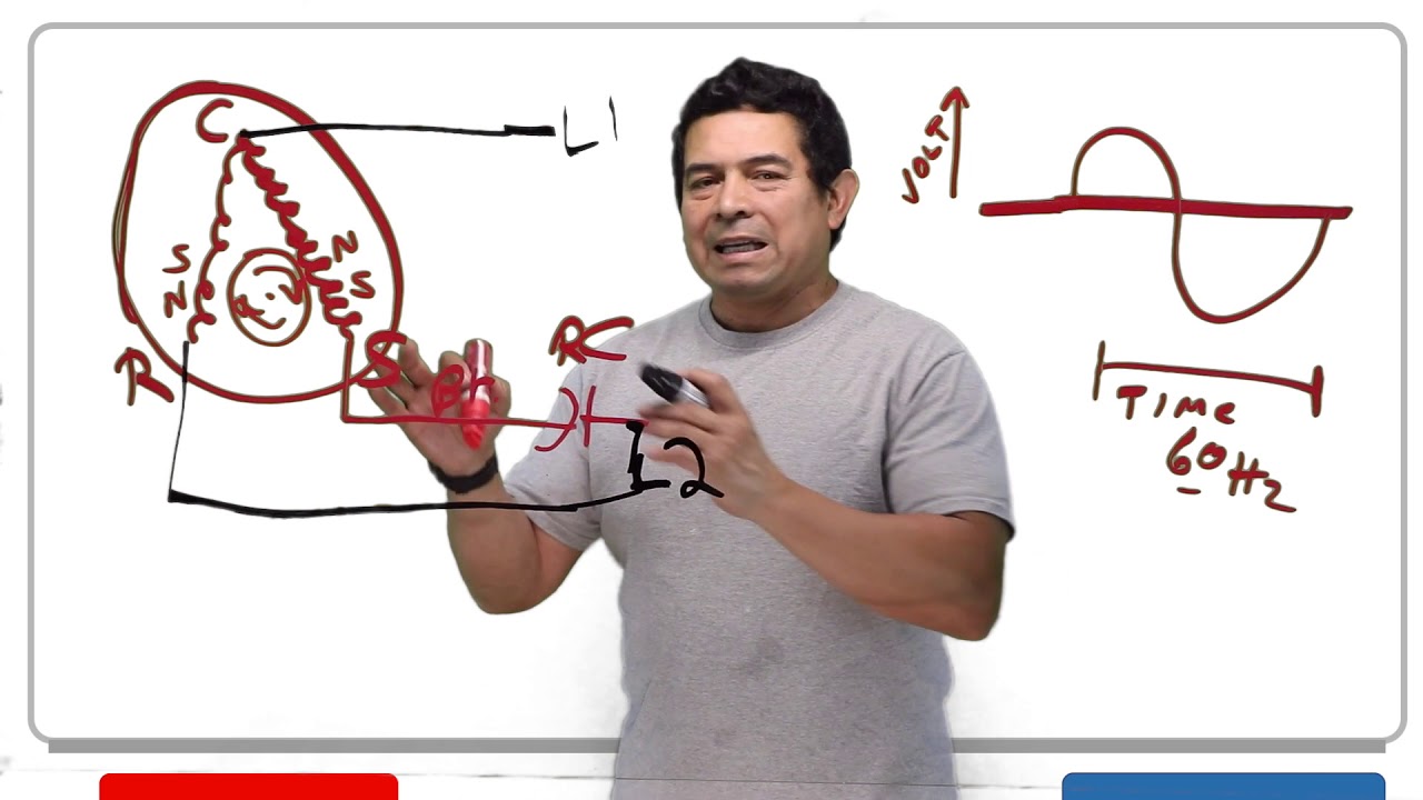 Motors 5 PSC motors - HVAC Online Training and Courses