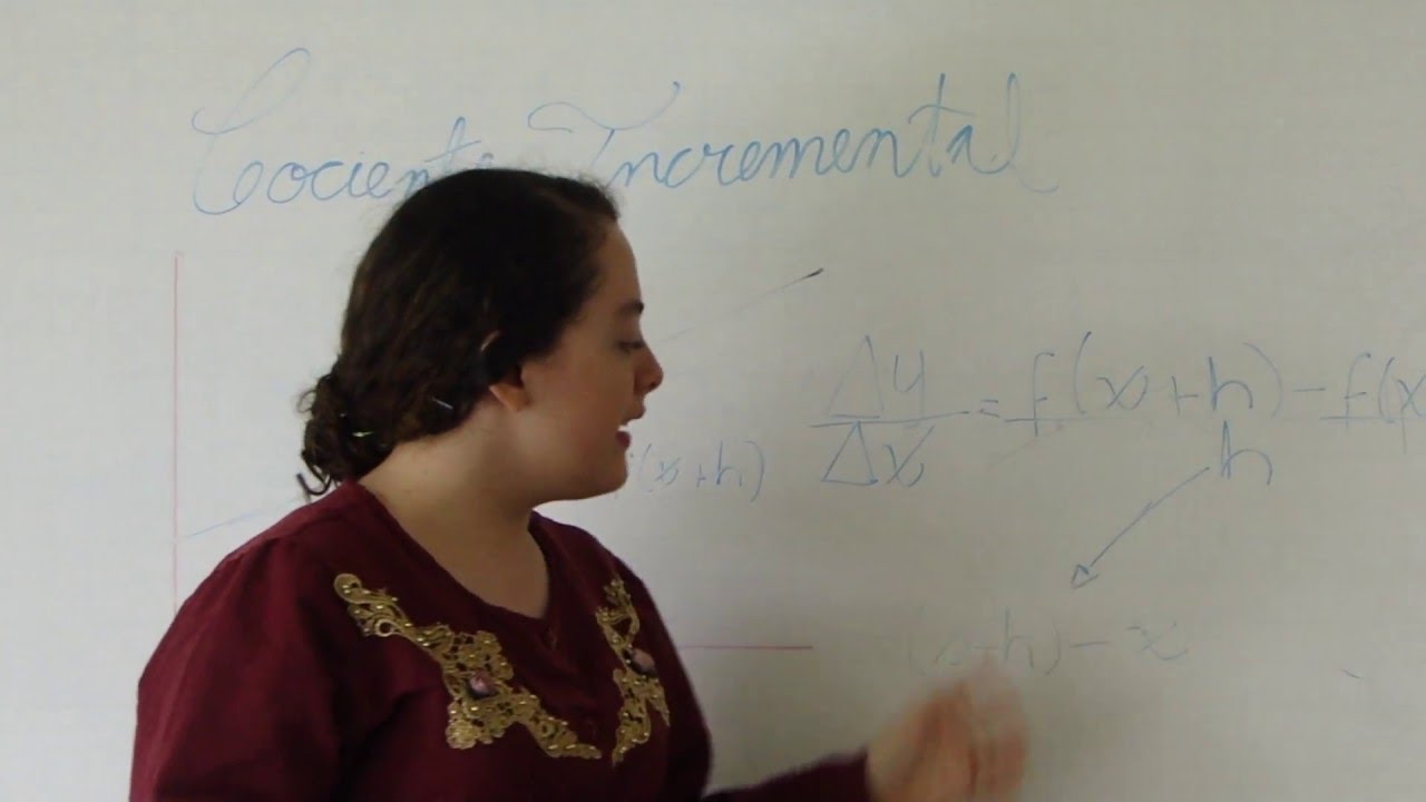 L&Iacute;MITE DEL COCIENTE INCREMENTAL