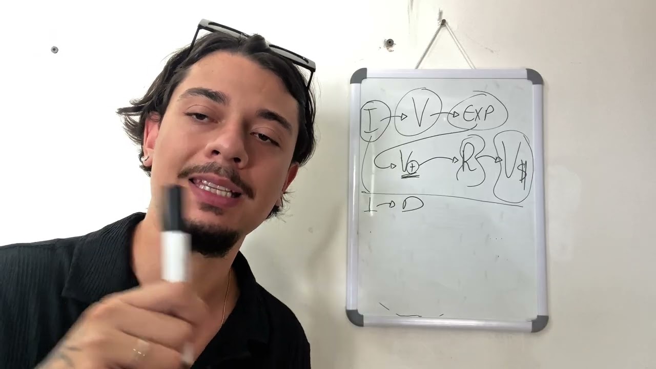 Como fiz meus primeiros 1.517R$ na internet sem risco