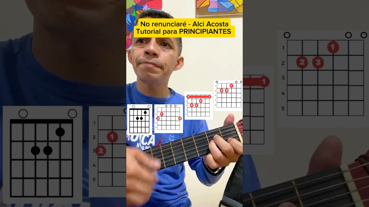 Tutorial de No Renunciaré. De Alci Acosta 