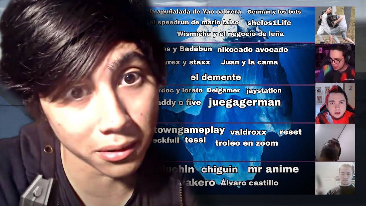 El Iceberg De Polemicas | Problemas De Youtubers Parte 1