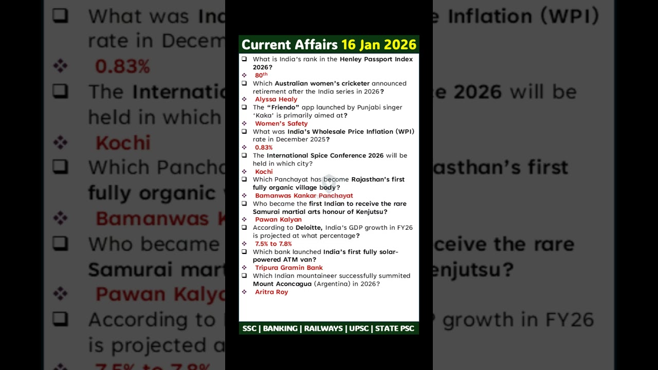 16 January Current Affairs (English) 