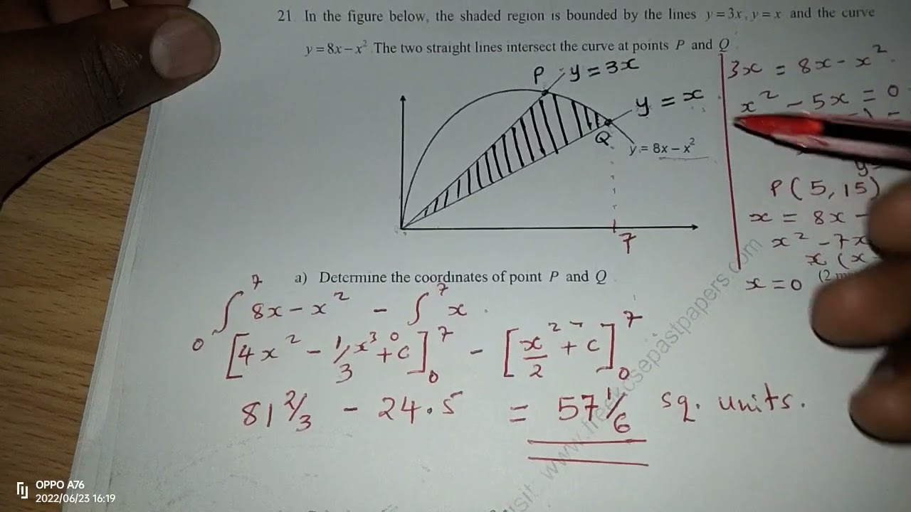 INTEGRATION (AREA UNDER A CURVE)