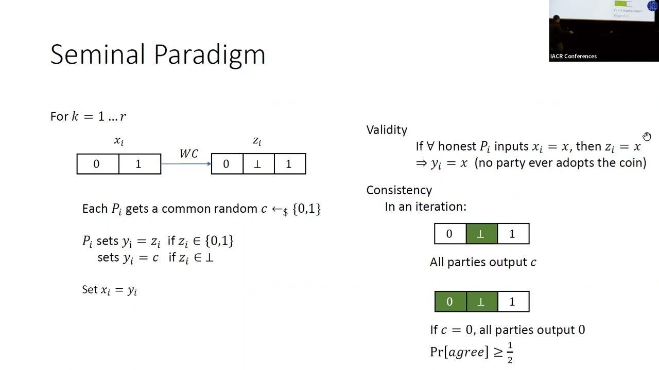 Round-Optimal Byzantine Agreement