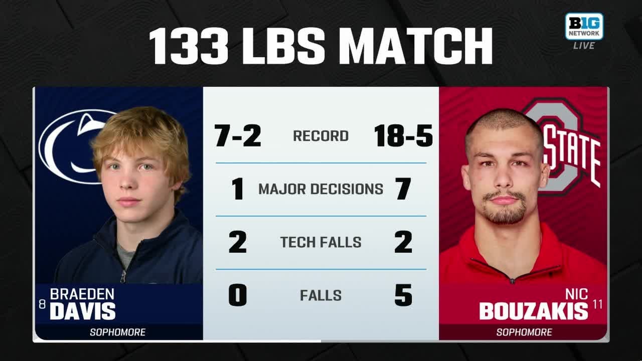 133 LBs: Ohio State's Nic Bouzakis vs. Penn State's Braeden Davis | Big Ten Wrestling | 02/14/2025