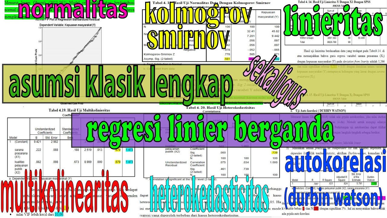 #skripsiselesaiUji asumsi  klasik lengkap / uji prasyarat analisis dan regresi linier berganda